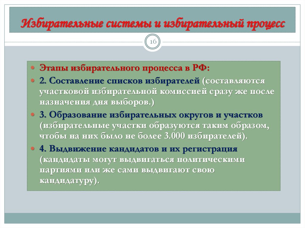 Избирательные системы и избирательный процесс план