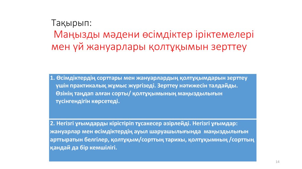 Мәдени өсімдіктер мен үй жануарларының шығу орталықтары презентация