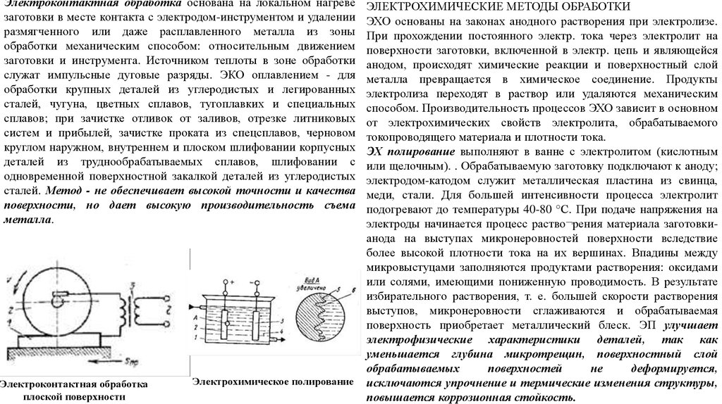 Схема электроконтактной обработки