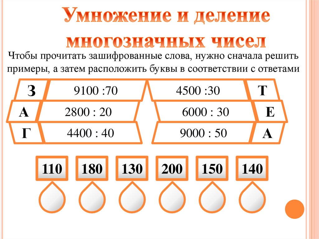 Деление на 6 2 класс перспектива презентация