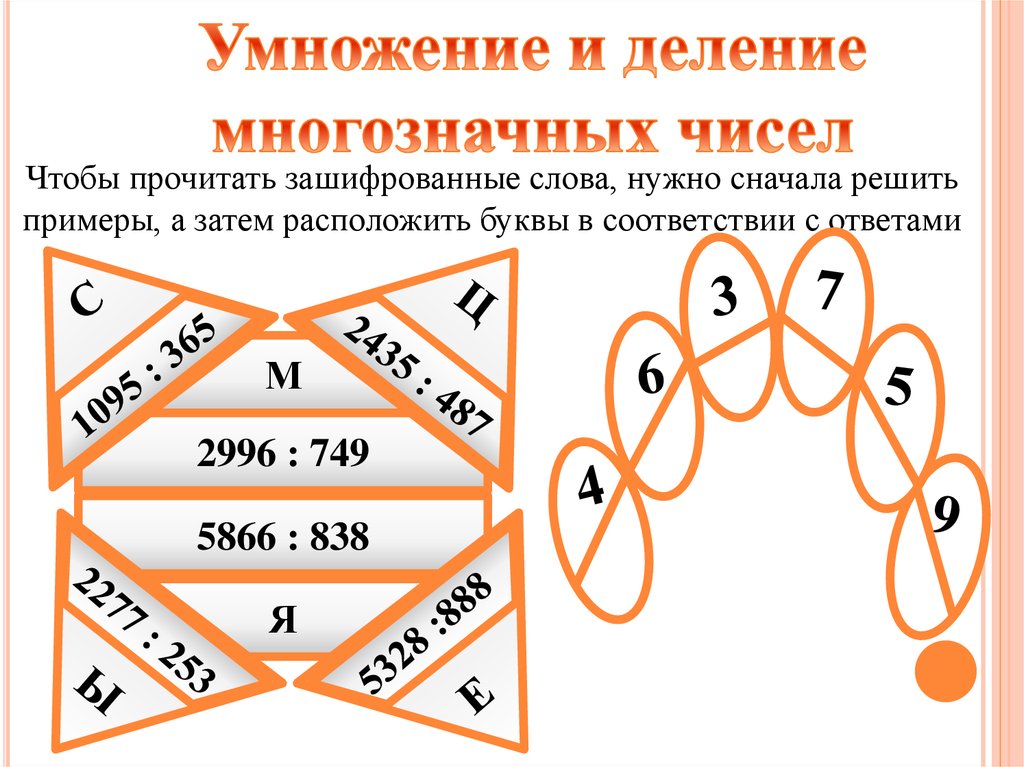 Умножение многозначных чисел презентация