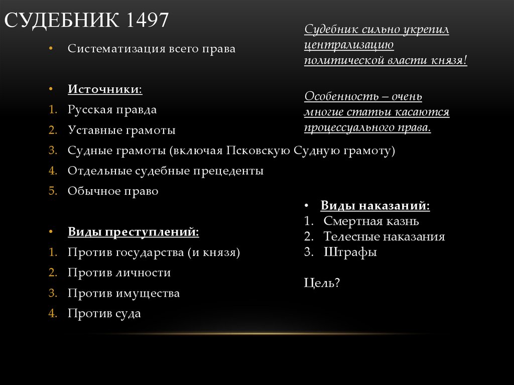 Какая из названных. Источники Судебника 1497 года. Судебник 1497 общая характеристика. Судебник 1497 схема. Структура Судебника 1497 г схема.