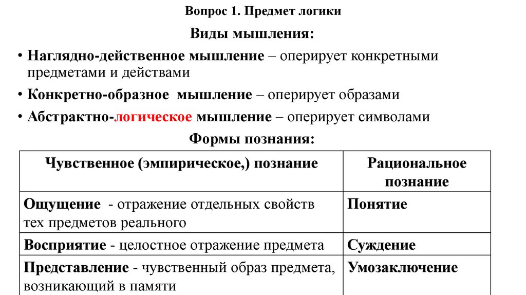 Предмет логики. Виды логики. Виды логики в логике. Основные проблемы логики. Признаки объектов в логике.