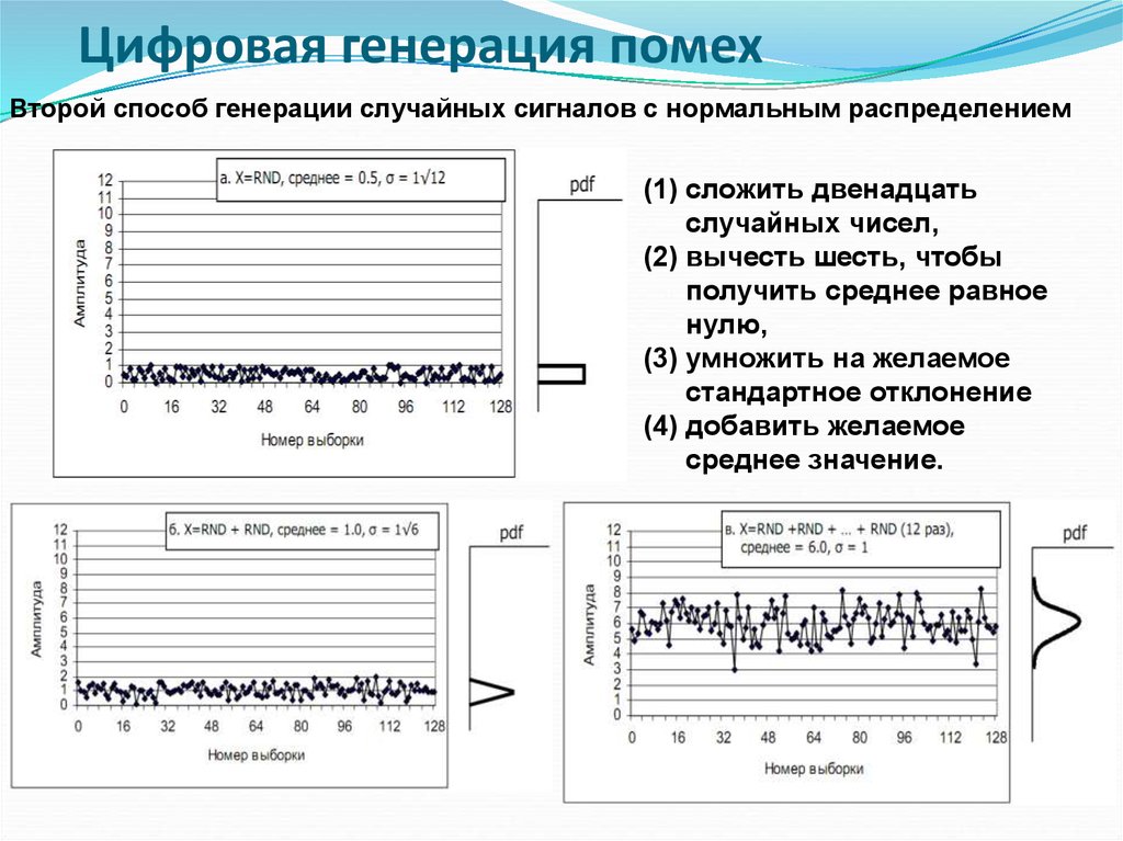 Генерация случайной строки