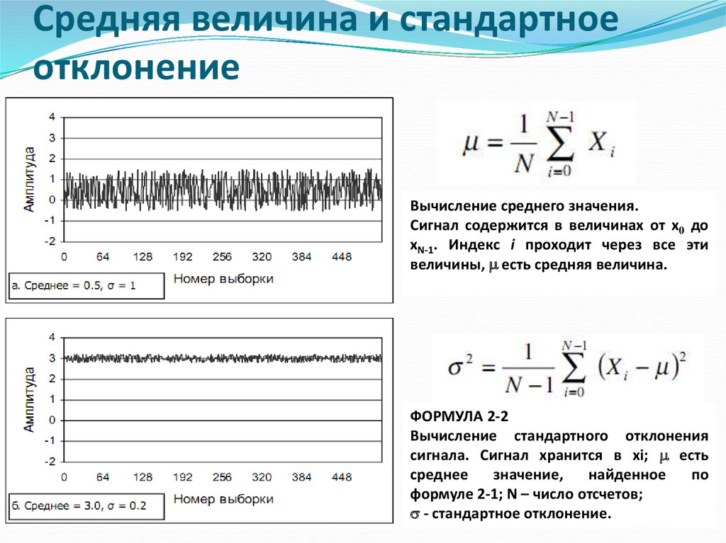 Нормальная средняя величина