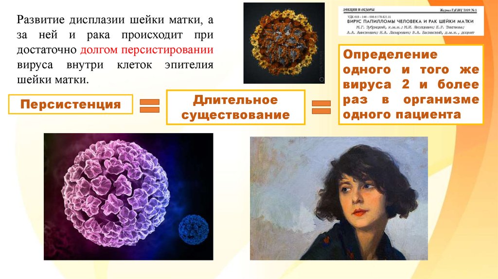 Что происходит с раковой. Персистирование это в микробиологии. Персистенция вируса.