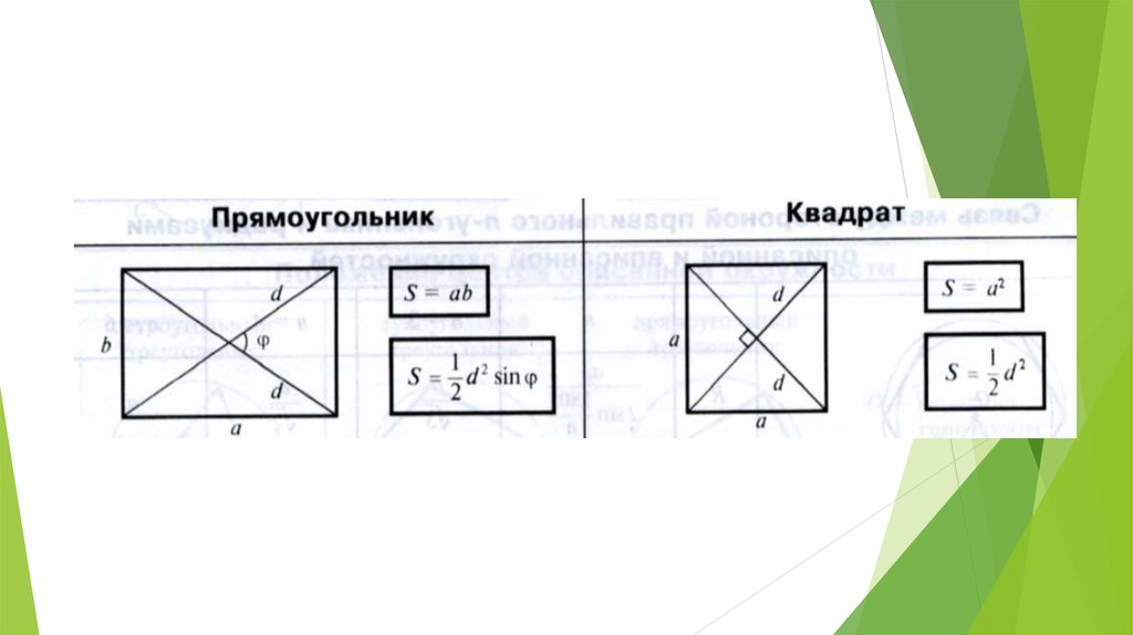 Найдите площади четырехугольников изображенных на рисунке 72 а и площади треугольников