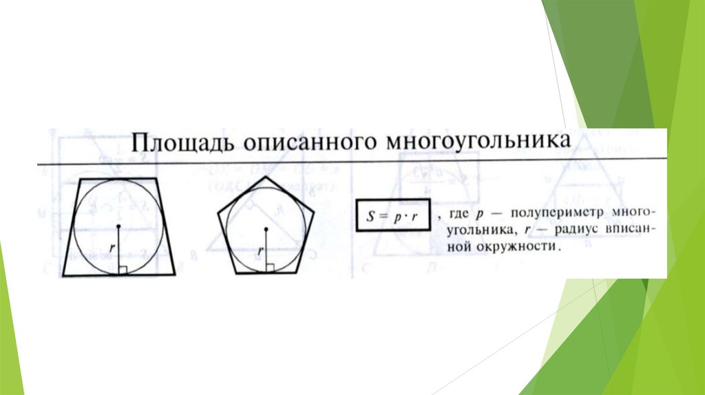 Площадь описанного многоугольника. Площадь многоугольника описанного около окружности через периметр. Формула площади описанного многоугольника. Площадь многоугольника через периметр.