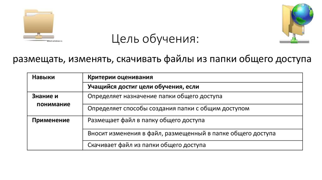 Слишком много файлов открыто для общего доступа