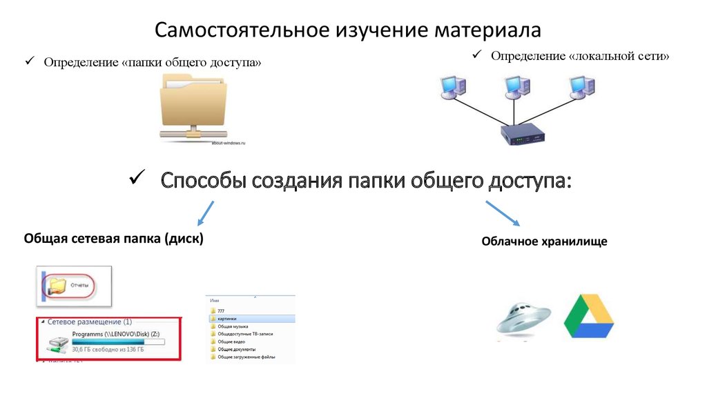 Размещение изменение скачивание файлов общего доступа 5 класс презентация