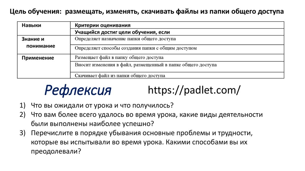 Размещение изменение скачивание файлов общего доступа 5 класс презентация