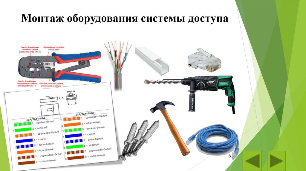 Сборка 6.0. Виды монтажа оборудования. Настройка оборудования. Монтаж оборудования измерения. Система инвентаря.