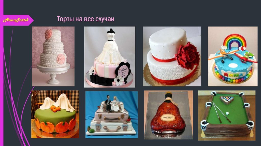 Торты на все случаи