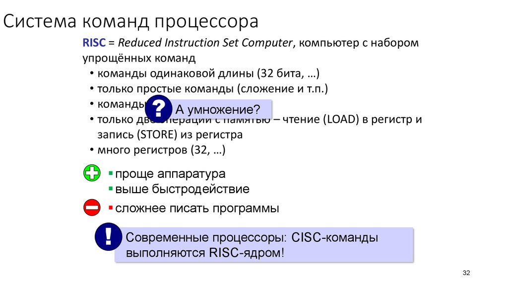 Человек или устройство выполняющее команды компьютера. Команды процессора. Основные команды процессора. Привести примеры работы команд процессора.. Cимвольная запись команд процессора.