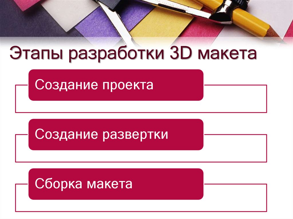 Этапы сборки. Стадии разработки макета. Этапы разработки баннера. Этапы разработки макета рекламы. Этапы разработки цветового макета создание цветового макета.