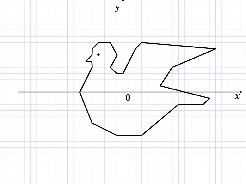 Назовем многоугольник нарисованный на координатной плоскости клетчатым. Координатные прямые рисунки. Голубь по координатам. Рисование по координатной. Рисование фигур по координатам.