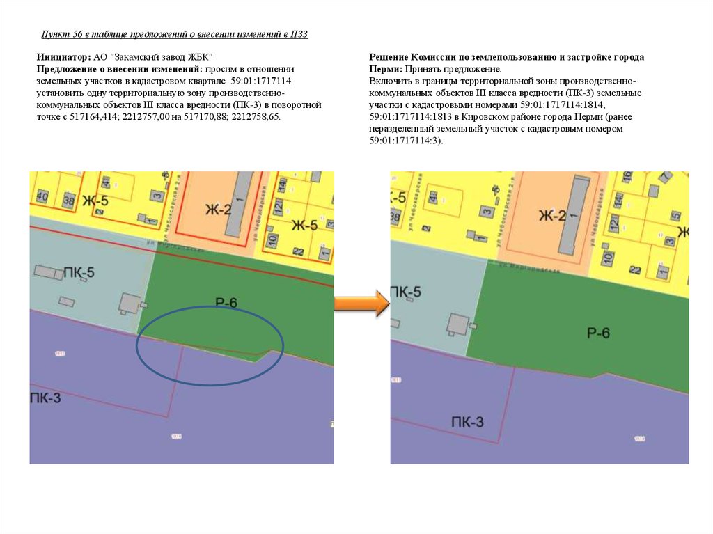 Изменение пзз. Внесение изменений в порядок землепользования и застройки. Внесение изменений в ПЗЗ. Проект изменения ПЗЗ. Изменение ЗЗ.