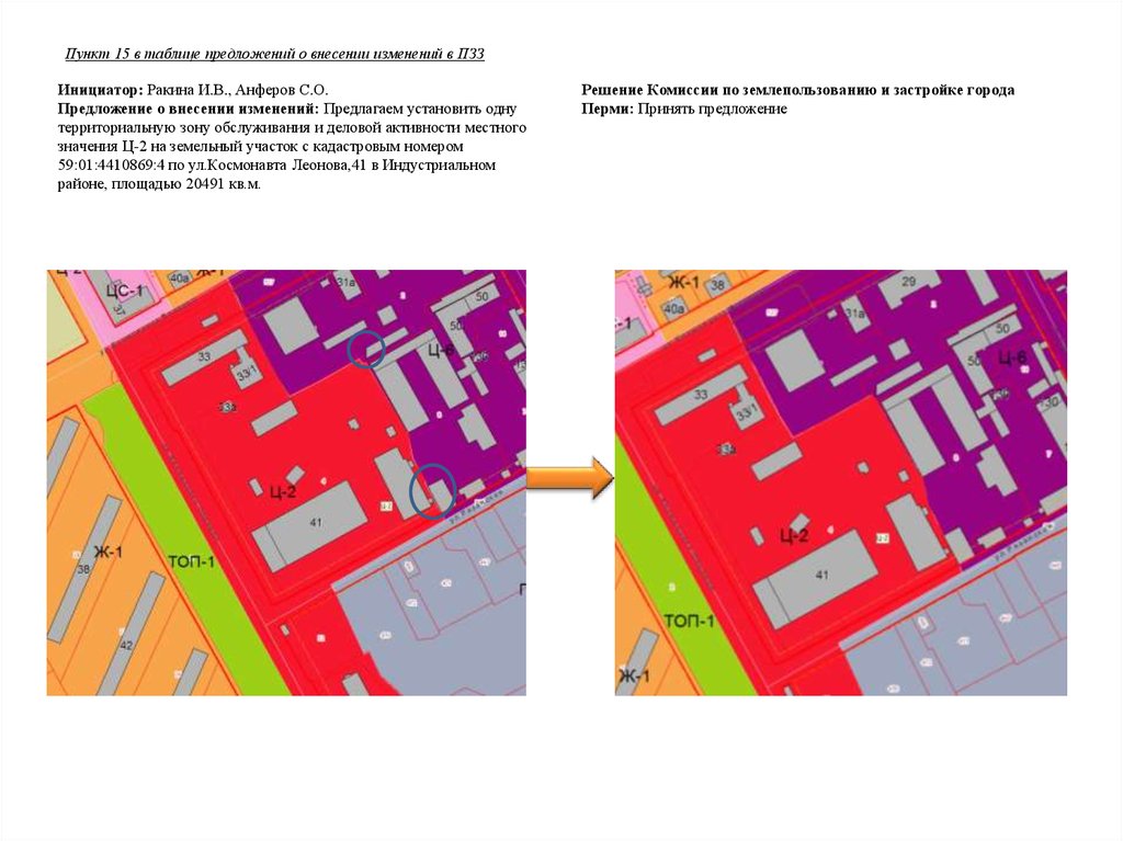 Земельный участок пересекает территориальную зону. Внесение изменений в территориальную зону. Территориальные зоны Пермь. Заявление на изменение территориальной зоны в ПЗЗ.