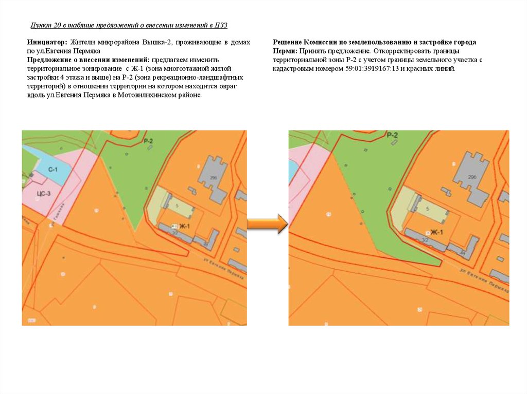 Проект внесения изменений в правила землепользования. Предложение по внесению изменений в правила землепользования. Правила землепользования и застройки. Правила землепользования и застройки города Перми. Порядок внесение изменений в ПЗЗ Г, Перми.
