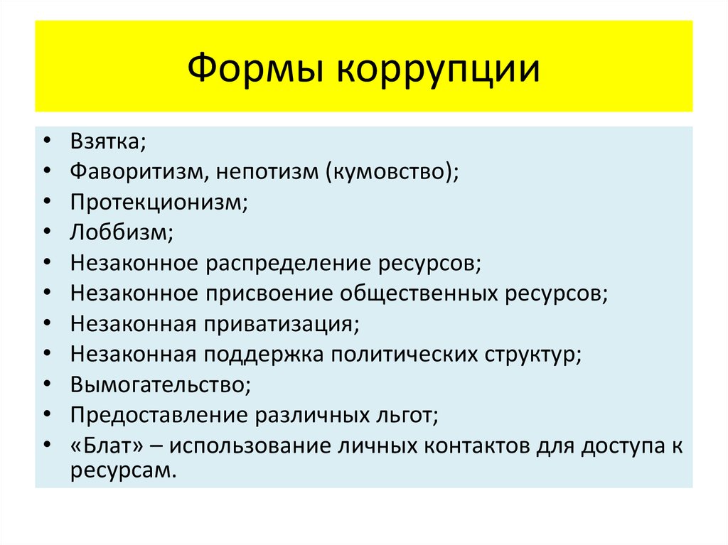 Формы коррупции картинки