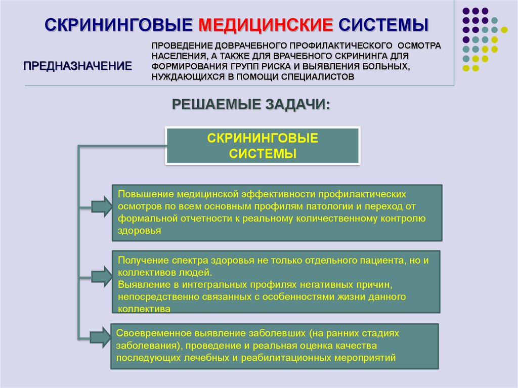 Проведение профилактических осмотров населения. Задачи решаемые скрининговыми системами. Задачи профилактических осмотров. Задачи профилактического медицинского осмотра. Скрининговые системы медицины.