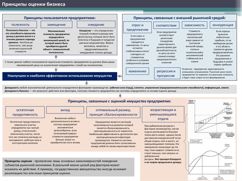 read pgd based modeling of materials structures and processes