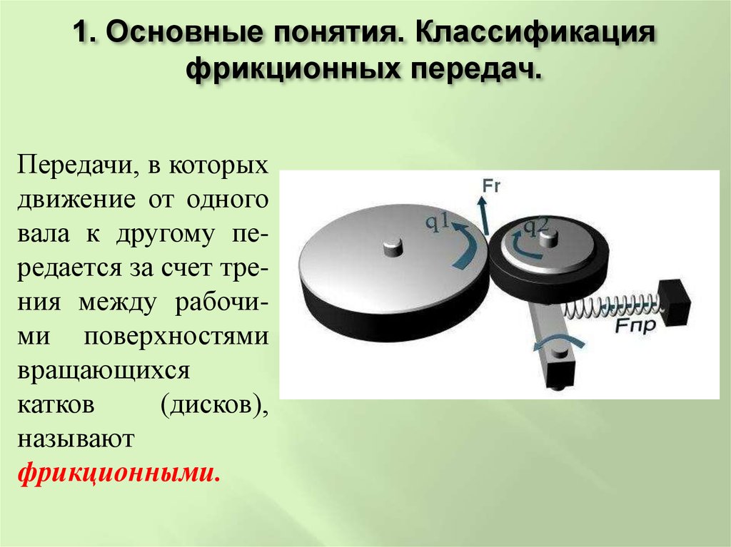 Важным свойством материала катков изображенной на рисунке фрикционной передачи является