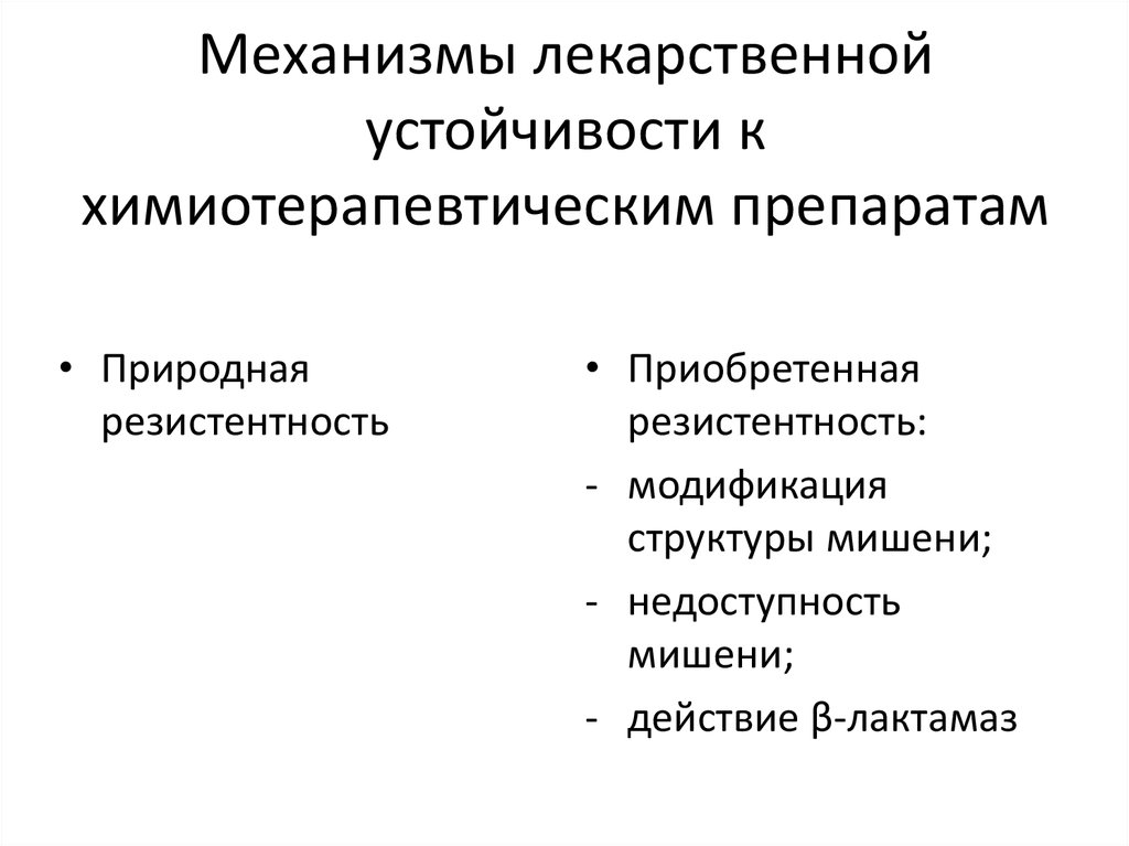 Лекарственная устойчивость. Механизмы формирования лекарственной устойчивости бактерий. Механизмы развития лекарственной устойчивости микобактерий. Основные механизмы формирования лекарственной устойчивости. Механизм формирования и пути преодоления лекарственной устойчивости.