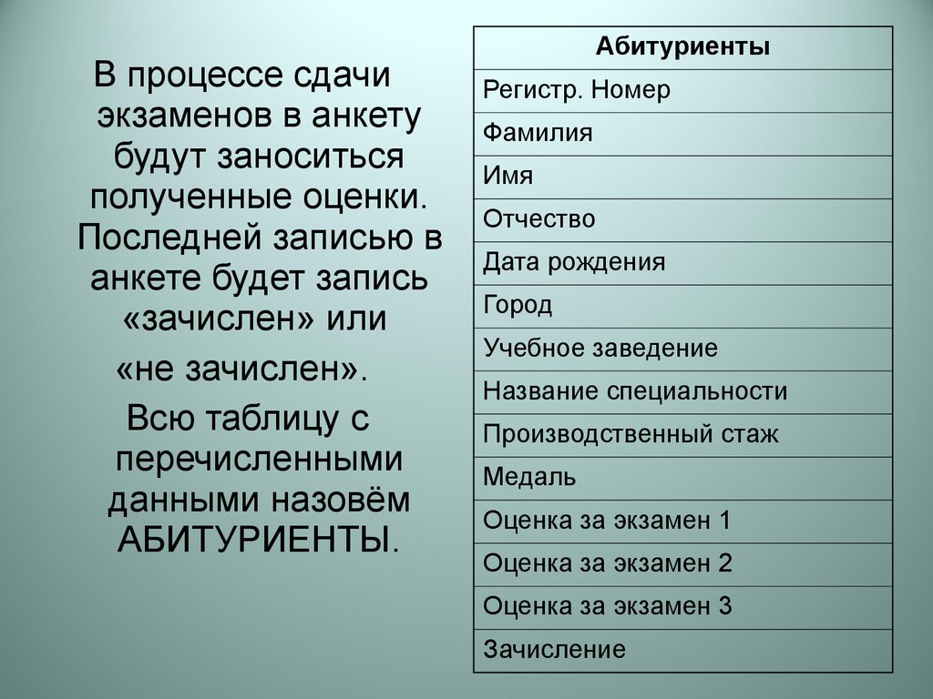 Описание модели предметной области средствами системы 1с это