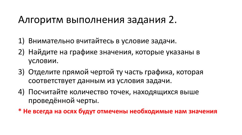 Алгоритм выполнения задачи. Алгоритм выполнения задания. Алгоритм выполнения задания вывод. Алгоритм над выполнением задания. Алгоритм выполнения задания №5.