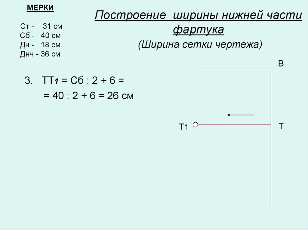 Ширина сетки