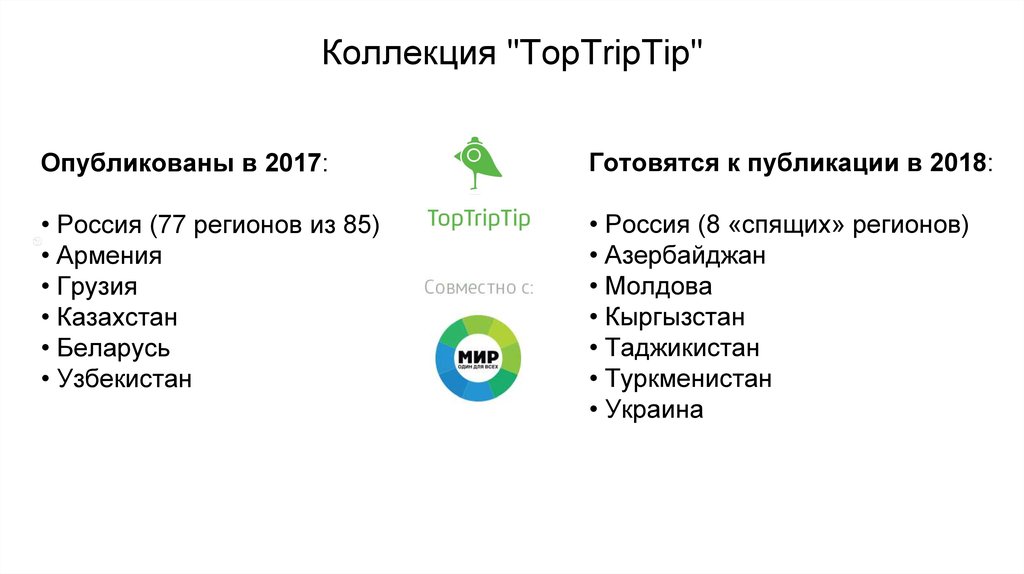 Среда улучшений. Горизонтальное обучение в цифровой среде. Нетворкинг горизонтальное обучение в цифровой среде. Цифровая среда. Цифровая среда в при трудоустройстве.