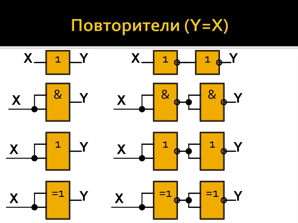 Повторители (Y=X)