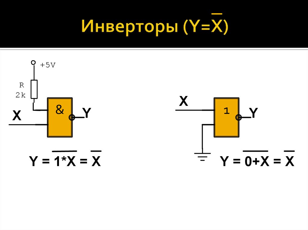 Инверторы (Y=X)