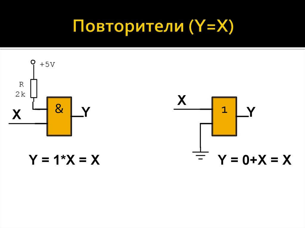 Повторители (Y=X)