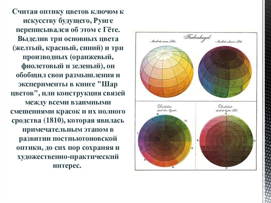 Теория цвета презентация