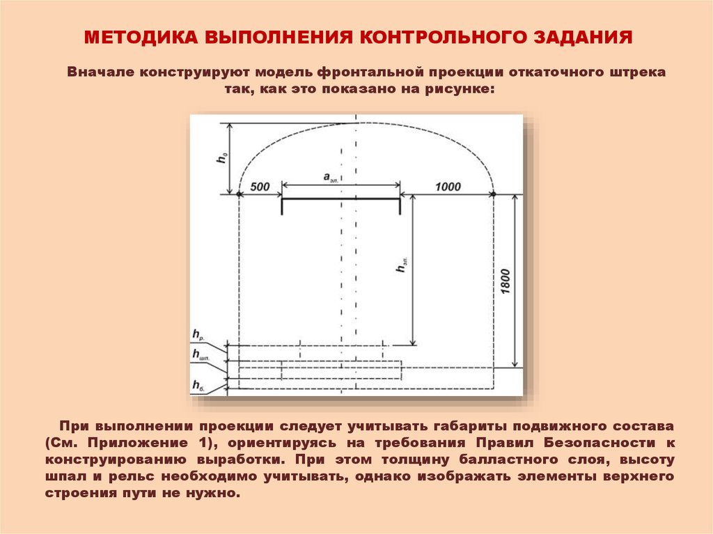 Как выполнить контрольное задание. Порядок выполнения контрольной работы. Контрольная работа это определение. Подготовиться к контрольной работе. 10 разных типов заданий для контрольных.