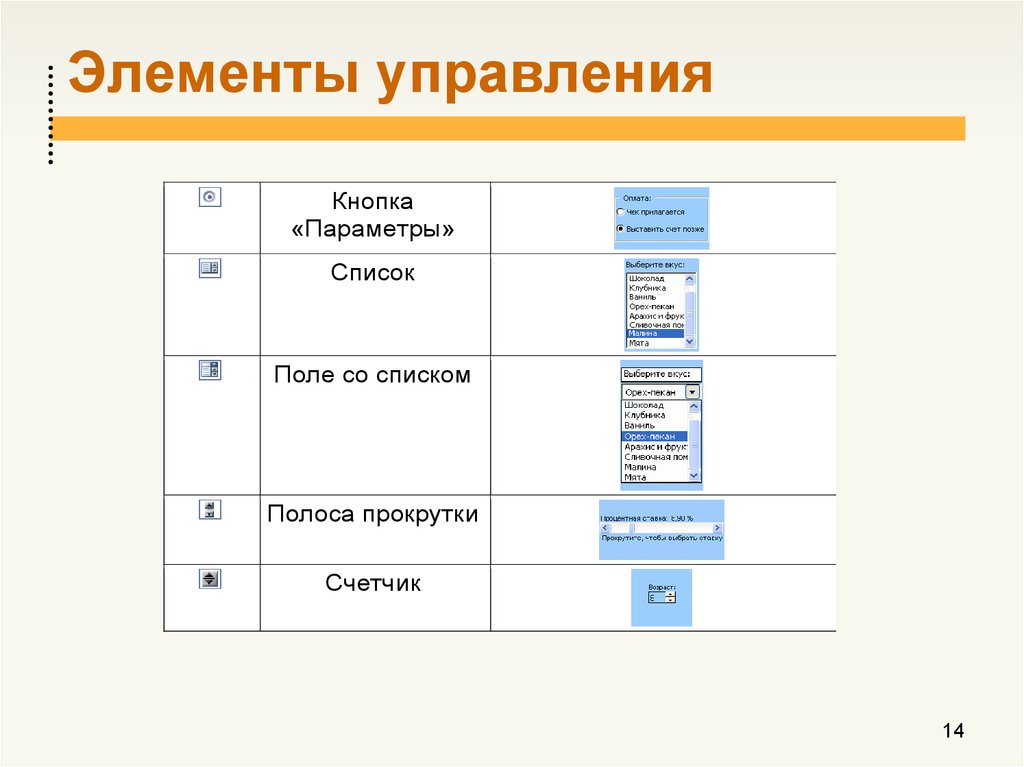 Элемент управленческого. Элементы управления. Основные элементы управления. Элементы управления примеры. Шаблон с элементом управления.