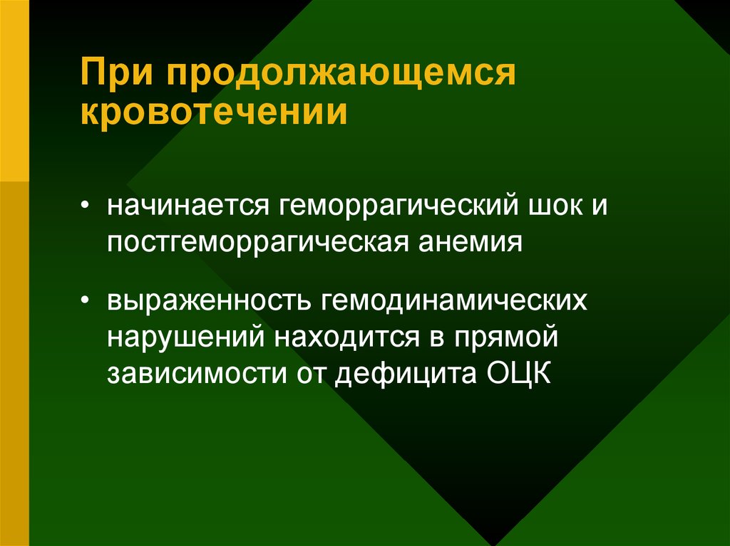 Неотложная помощь в гинекологии презентация