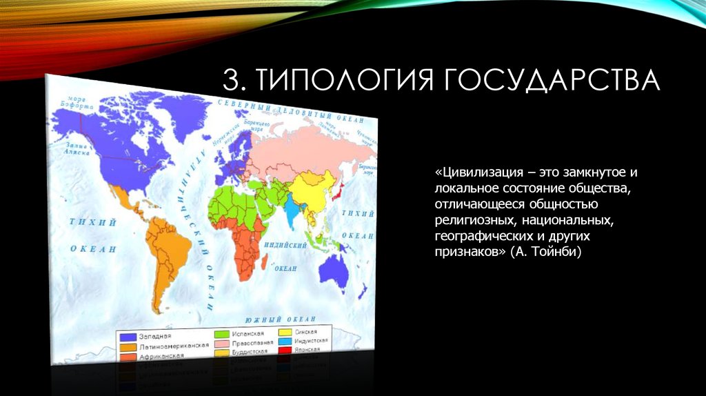 Презентация типология стран