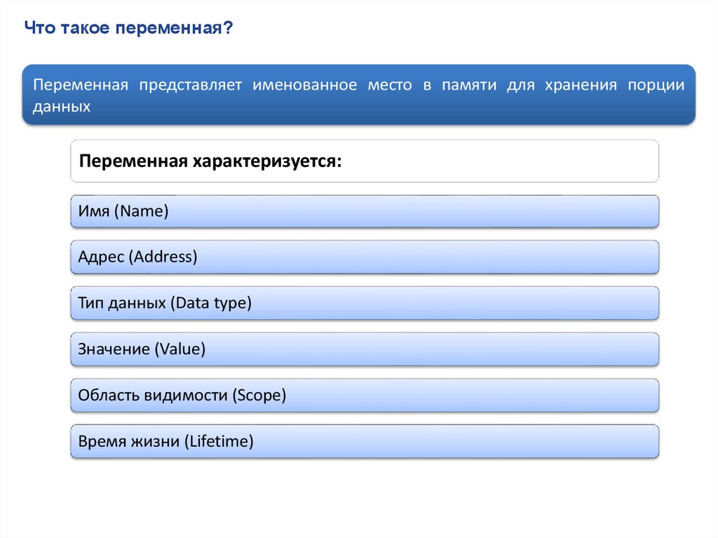 Приведение данных. Переменная информация. Переменные для торга. Что такое переменная в жизни. Что такое переменная Abed.