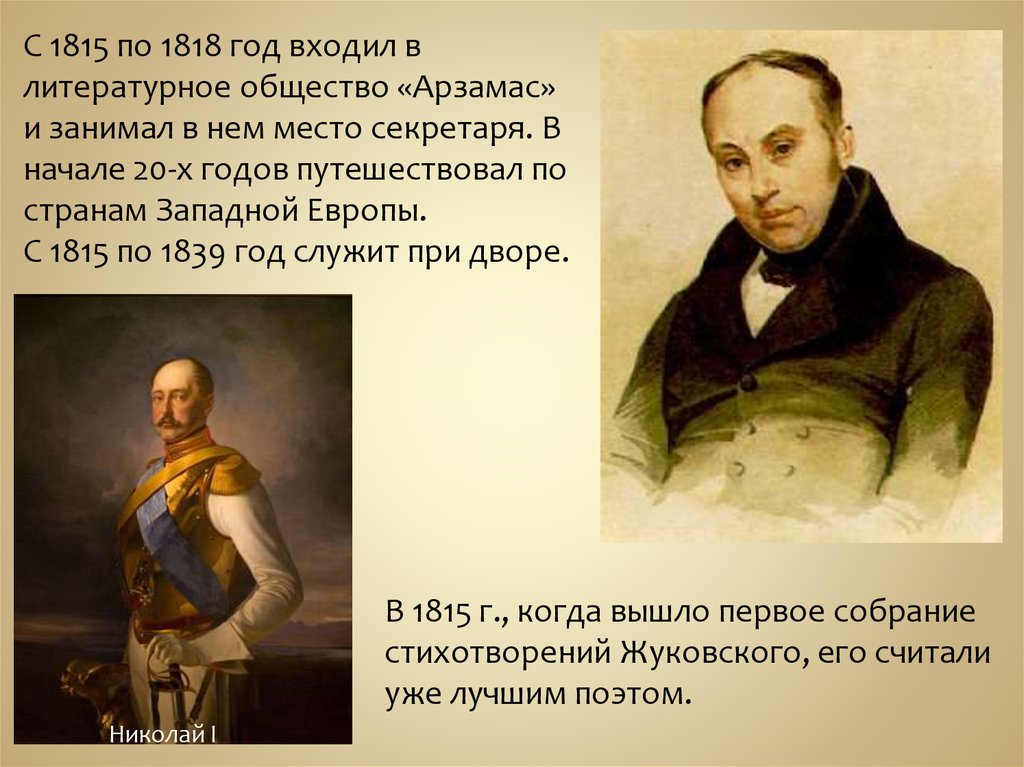 Какое прозвище получил пушкин в кружке арзамас. Литературное общество Жуковского.