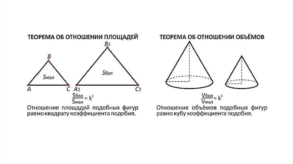 Площади подобных фигур. Отношение объемов подобных фигур. Отношение площадей подобных фигур. Соотношение объемов и площадей подобных фигур. Коэффициенты подобия площадей и объемов.