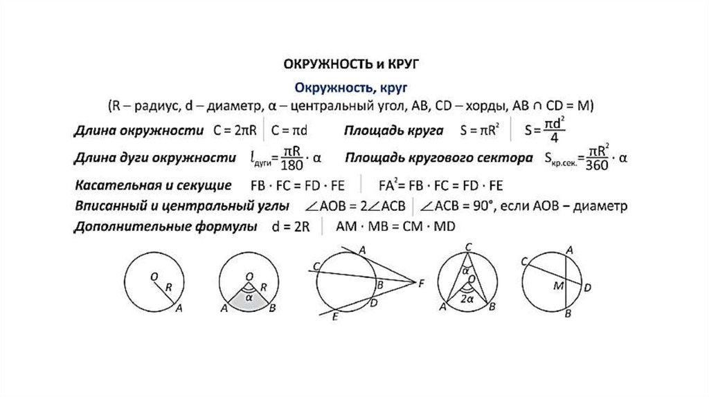 Длина дуги окружности больше диаметра в. Центральные углы и углы вписанные в окружность. Обозначение дуги окружности. Обозначение дуги окружности в геометрии. Дуга и Центральный угол в окружности.