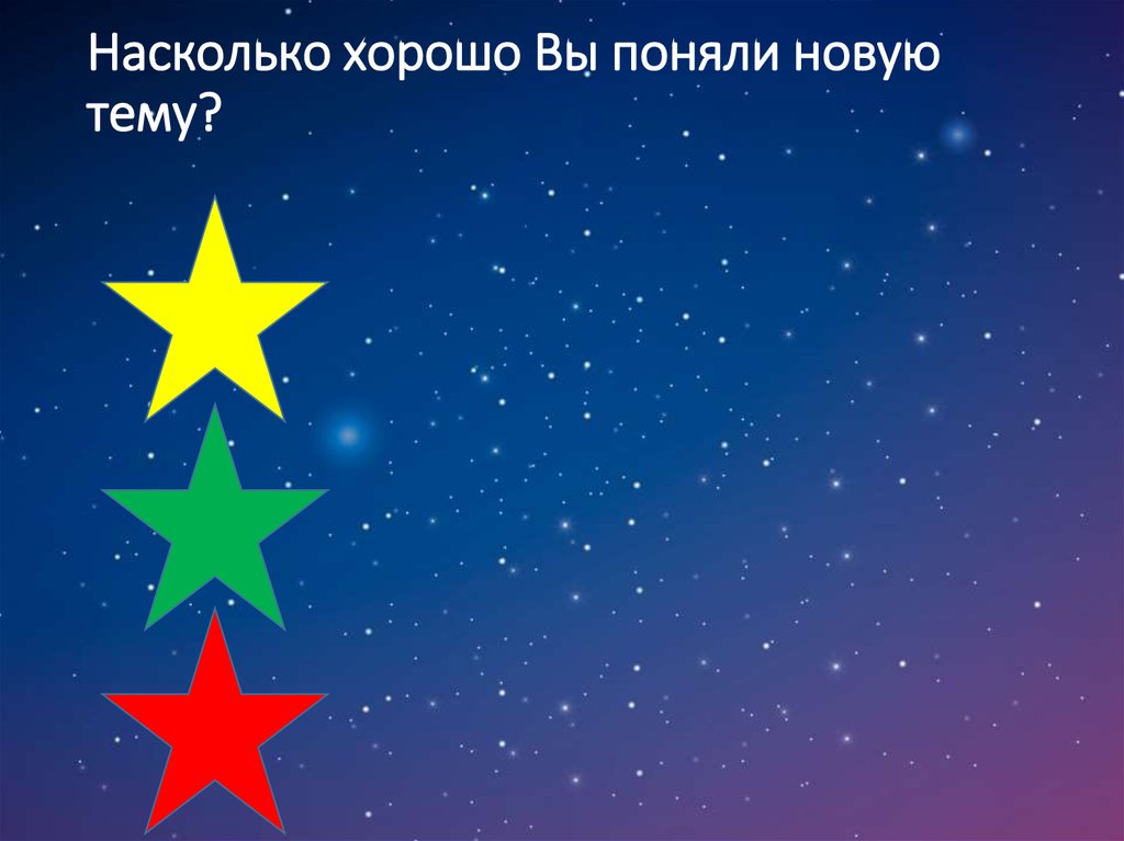 Насколько хорошо Вы поняли новую тему?