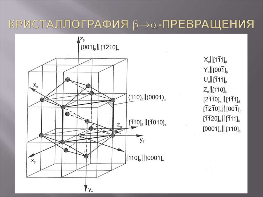 Кристаллография. Структурная кристаллография. Кристаллография картинки. 001 Кристаллография.