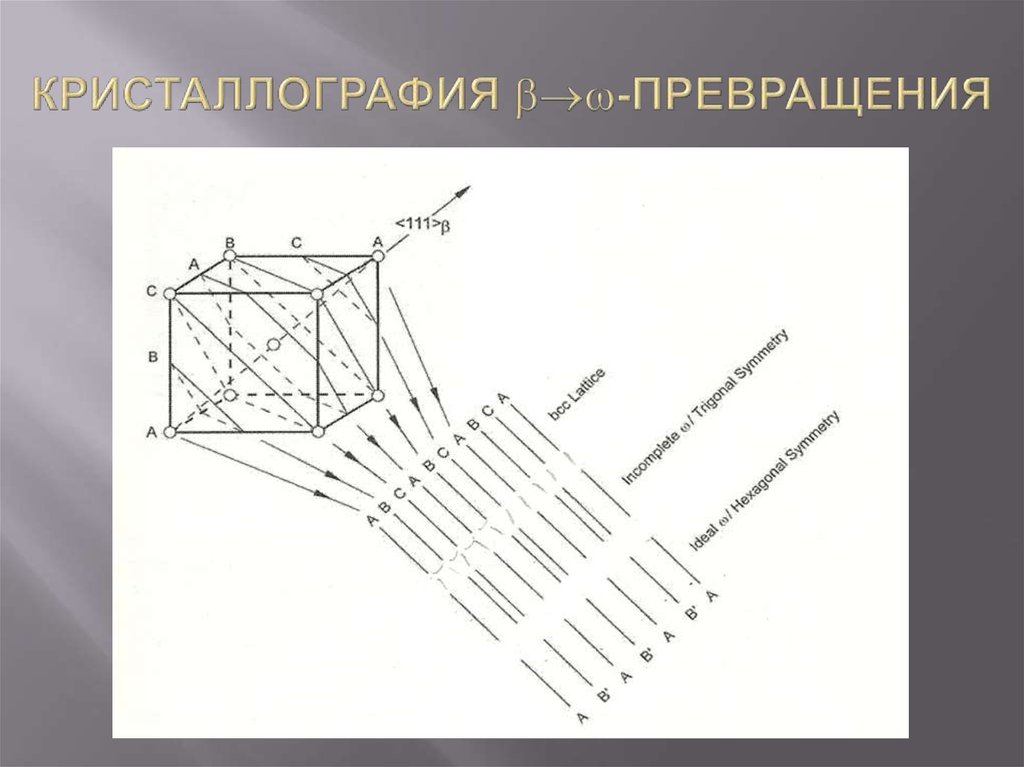 Кристаллография. Структурная кристаллография. Наука кристаллография. Кристаллография Прикладная.