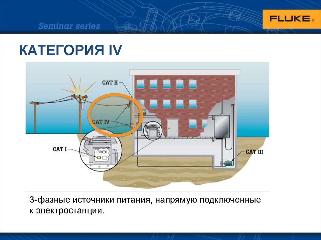 Авиационный электропривод презентация. Пиктограммы электропривод для презентации.