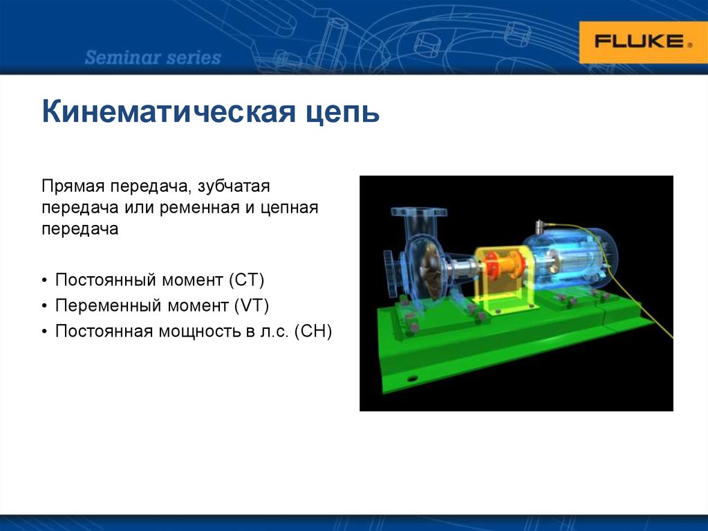Прямая передача. Презентация электропривод. Сложная кинематическая цепь. Классификация кинематических цепей. Простая кинематическая цепь.