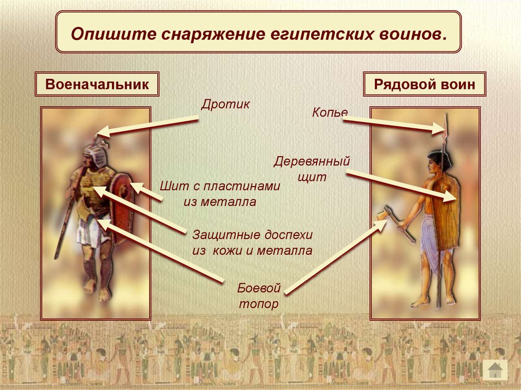 Иноземный наемник по древнеегипетскому изображению описание рисунка